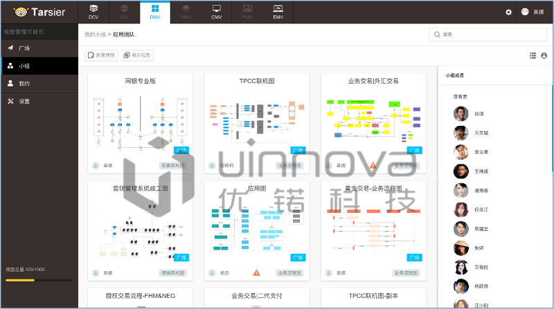 团队化的协作分享-1.png